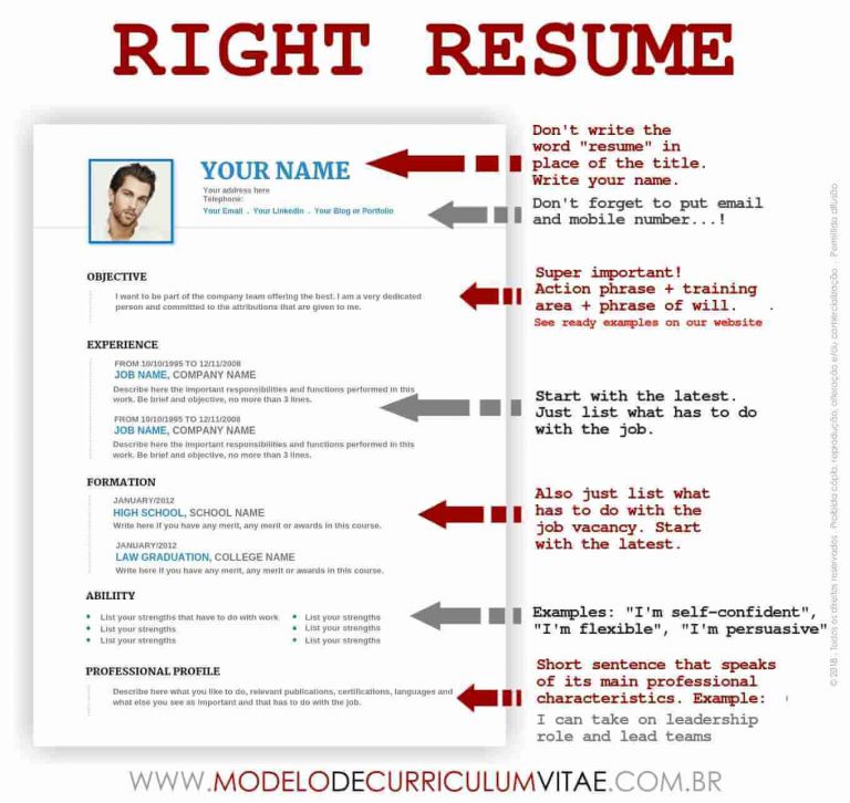 Curriculum Vitae Template Ready