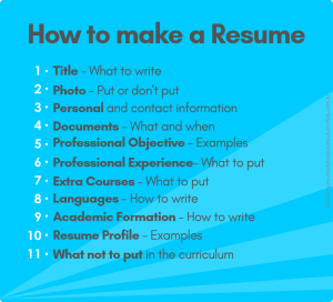 How to Make a Top Resume in 3 Minutes